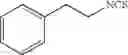 Fig. 110 - Bronchorelaxing compounds