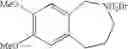 Fig. 178 - Bronchorelaxing compounds