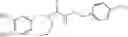 Fig. 192 - Bronchorelaxing compounds