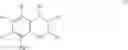 Fig. 02 - Fluorinated benzothiadiazine compounds