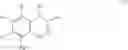 Fig. 06 - Fluorinated benzothiadiazine compounds