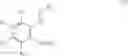 Fig. 12 - Fluorinated benzothiadiazine compounds