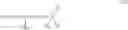 Fig. 17 - Propenecarboxylic acid amidoxime derivatives, a process for the preparation thereof, and pharmaceutical compositions containing the same