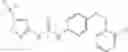 Fig. 197 - Isoxazolyl urea derivatives as kinase modulators