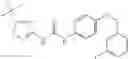 Fig. 201 - Isoxazolyl urea derivatives as kinase modulators