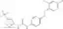 Fig. 205 - Isoxazolyl urea derivatives as kinase modulators