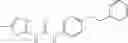 Fig. 262 - Isoxazolyl urea derivatives as kinase modulators