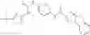 Fig. 366 - Isoxazolyl urea derivatives as kinase modulators