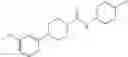Fig. 533 - Isoxazolyl urea derivatives as kinase modulators