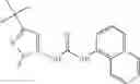 Fig. 680 - Isoxazolyl urea derivatives as kinase modulators