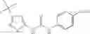 Fig. 98 - Isoxazolyl urea derivatives as kinase modulators