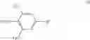 Fig. 06 - Cyclic diamine compound and pharmaceutical containing the same