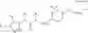 Fig. 03 - Urea derivatives as ABL modulators