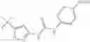 Fig. 100 - Urea derivatives as ABL modulators