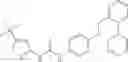 Fig. 159 - Urea derivatives as ABL modulators