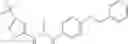 Fig. 181 - Urea derivatives as ABL modulators