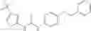 Fig. 196 - Urea derivatives as ABL modulators