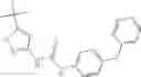 Fig. 201 - Urea derivatives as ABL modulators