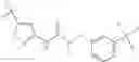 Fig. 231 - Urea derivatives as ABL modulators