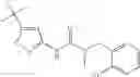 Fig. 233 - Urea derivatives as ABL modulators