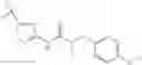 Fig. 236 - Urea derivatives as ABL modulators