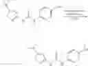 Fig. 255 - Urea derivatives as ABL modulators