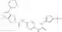 Fig. 264 - Urea derivatives as ABL modulators