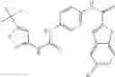 Fig. 276 - Urea derivatives as ABL modulators