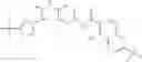 Fig. 403 - Urea derivatives as ABL modulators