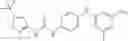 Fig. 458 - Urea derivatives as ABL modulators