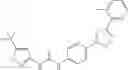 Fig. 467 - Urea derivatives as ABL modulators