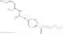 Fig. 577 - Urea derivatives as ABL modulators