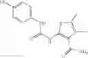 Fig. 581 - Urea derivatives as ABL modulators