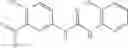 Fig. 593 - Urea derivatives as ABL modulators