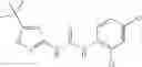 Fig. 66 - Urea derivatives as ABL modulators