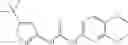 Fig. 86 - Urea derivatives as ABL modulators