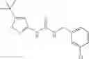 Fig. 95 - Urea derivatives as ABL modulators