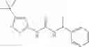 Fig. 97 - Urea derivatives as ABL modulators