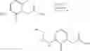 Fig. 28 - Thrombin inhibitors
