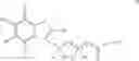 Fig. 09 - Substituted benzofurans and benzothiophenes, methods of making and methods of use as integrin antagonists