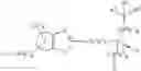 Fig. 15 - Compounds and methods