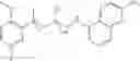 Fig. 62 - Quinoline and isoquinoline derivatives, a process for their production and their use as inflammation inhibitors