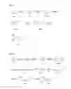 Fig. 14 - Amine compounds and use thereof