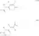 Fig. 04 - Antiproliferative agents