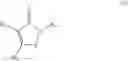 Fig. 07 - Isothiazolone composition and method for stabilizing isothiazolone