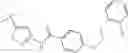 Fig. 112 - Amide derivatives as C-KIT modulators