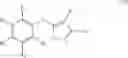 Fig. 12 - Amide derivatives as C-KIT modulators