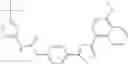 Fig. 157 - Amide derivatives as C-KIT modulators