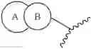 Fig. 16 - Amide derivatives as C-KIT modulators