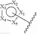 Fig. 20 - Amide derivatives as C-KIT modulators